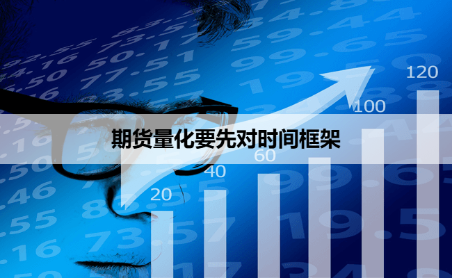 期货量化要先对时间框架