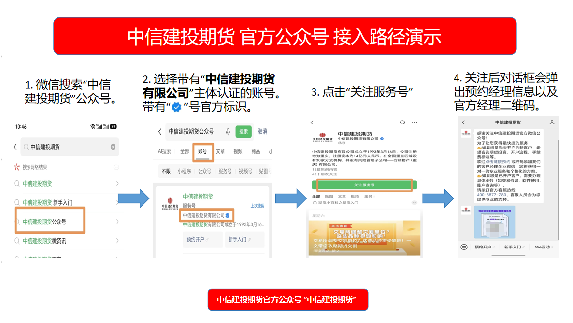 发
