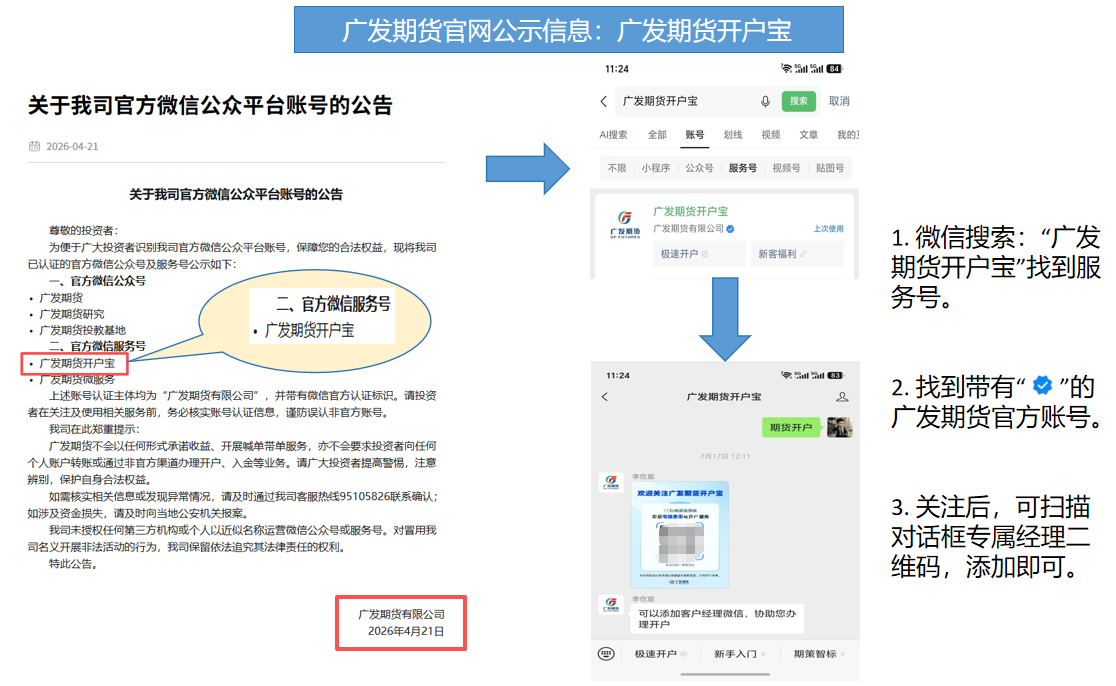 广发期货公示