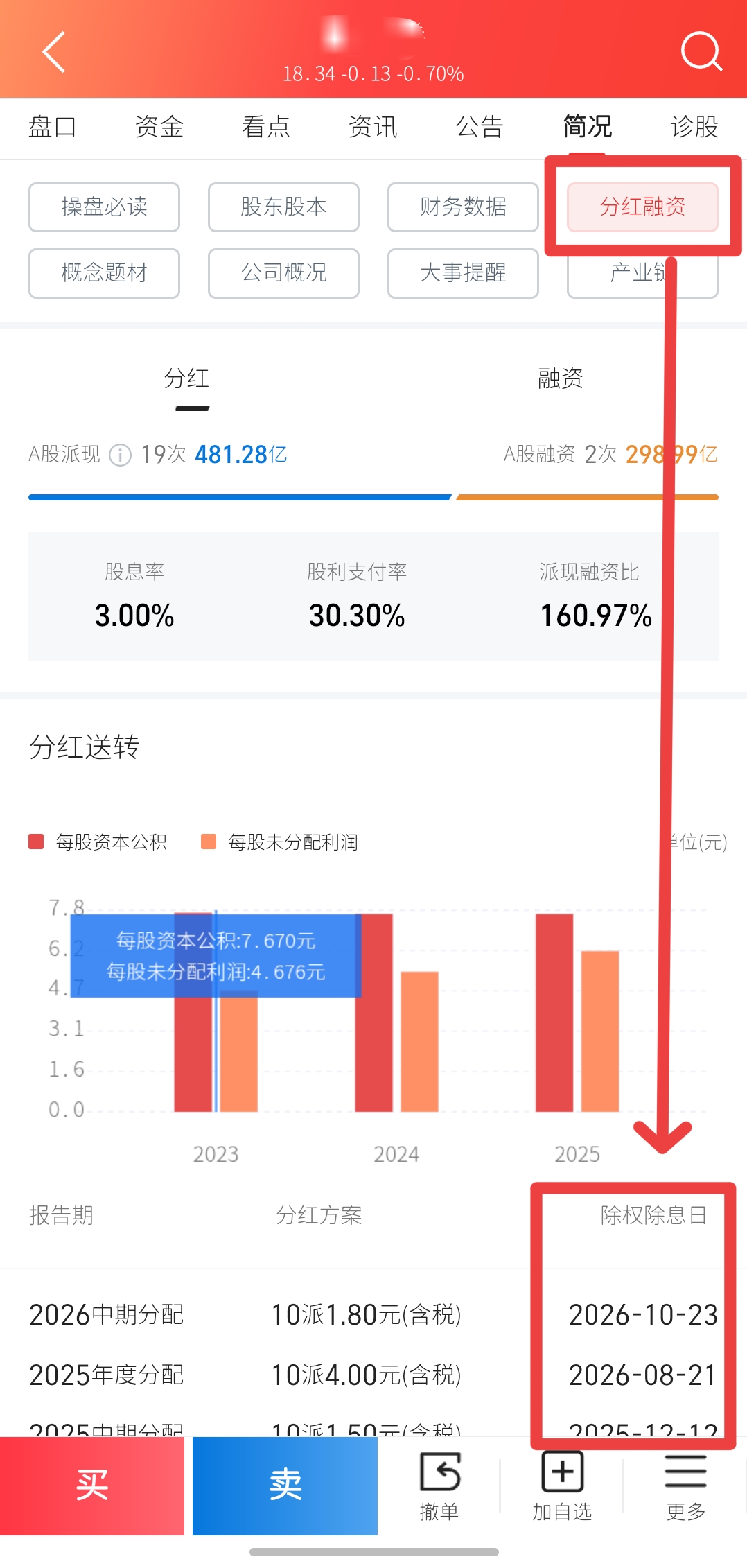 中信