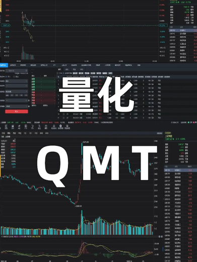 开通QMT量化是50万还是10万