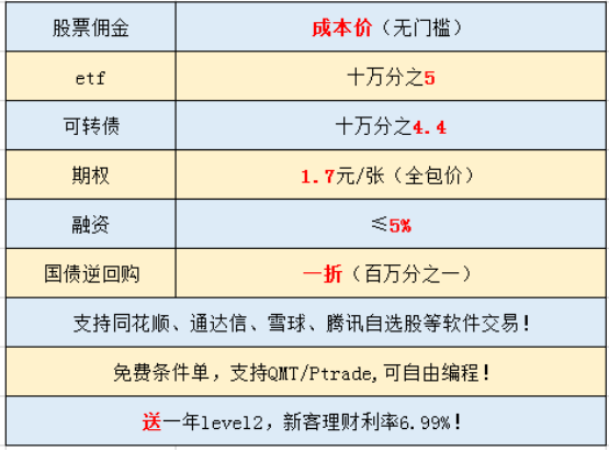 北交所打新的详细规则（超全超详细）