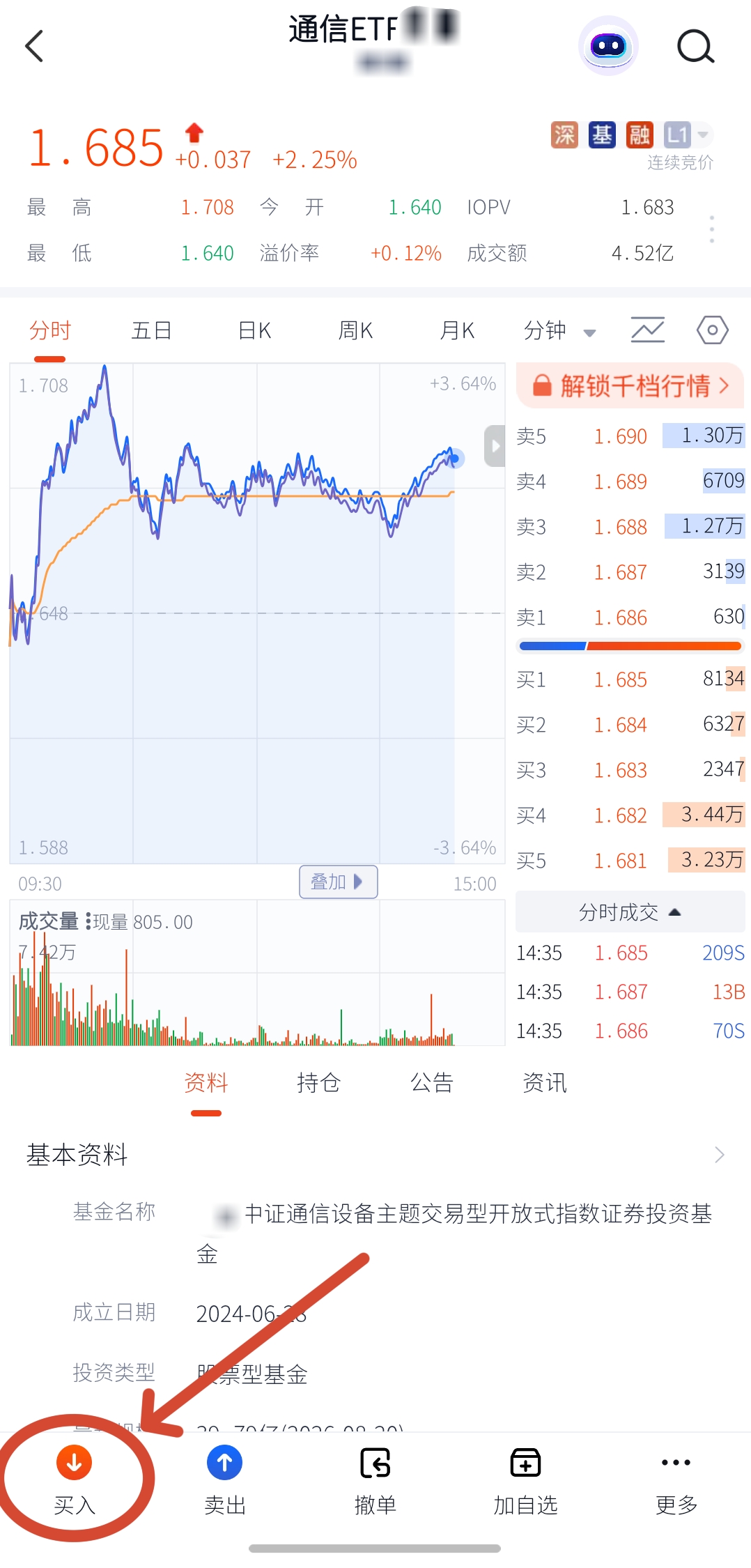 中信
