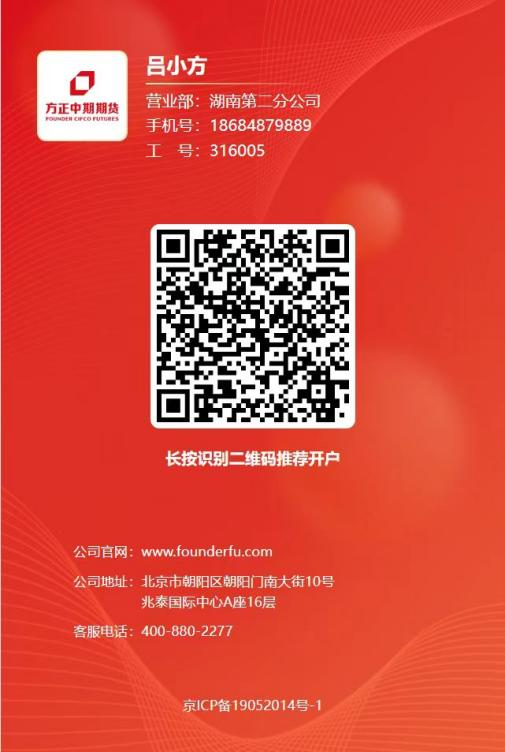 期货开户APP