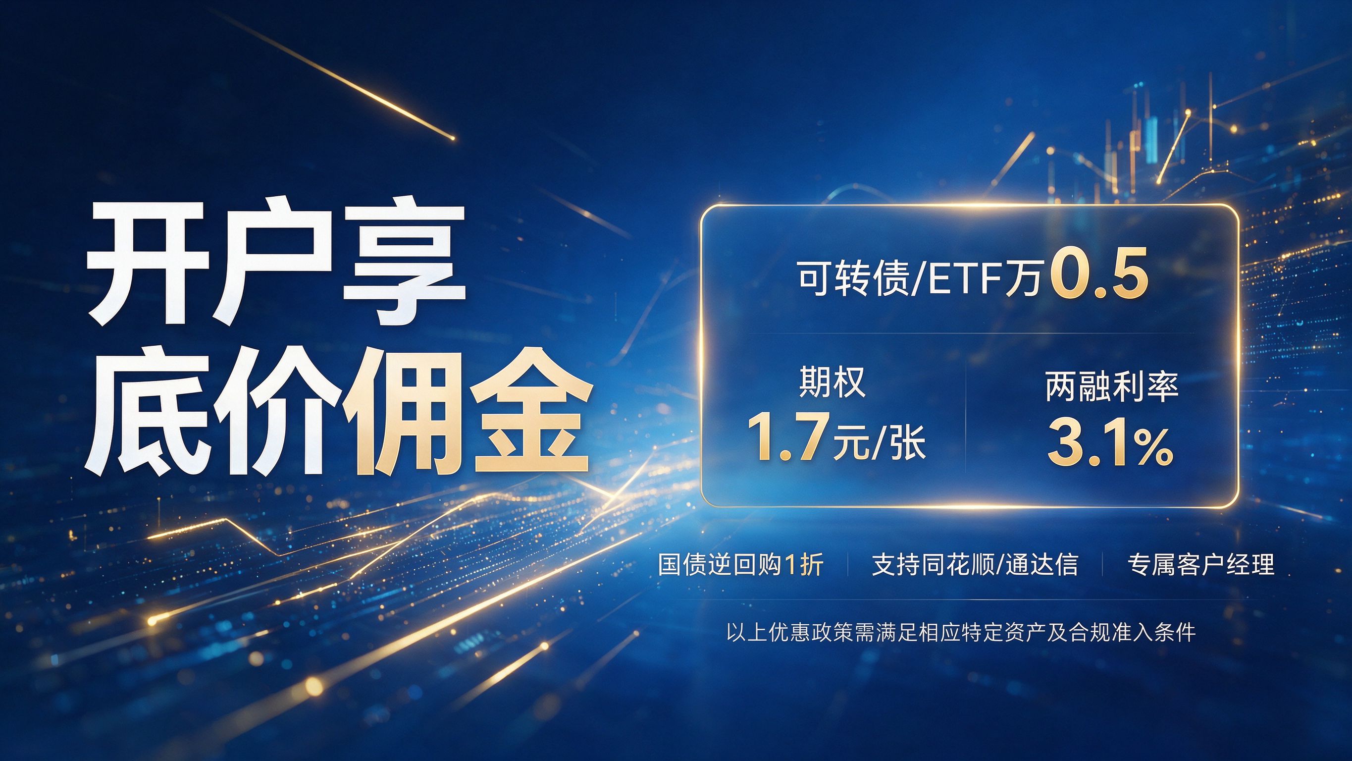 文章总结