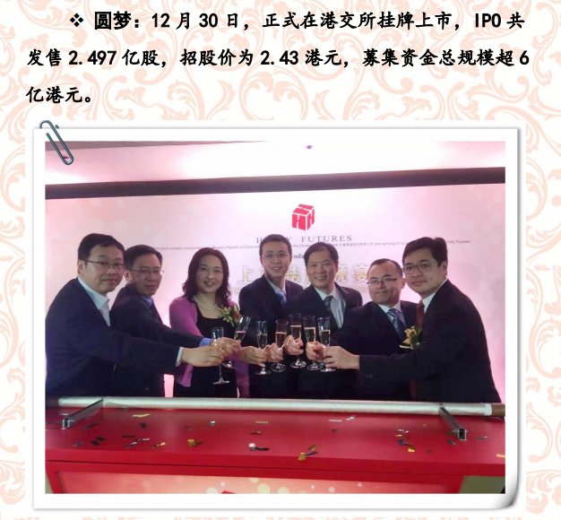 章丘期货开户.png