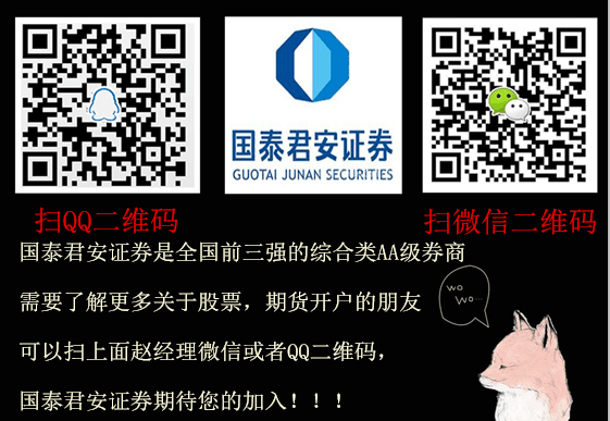 武汉硚口汉中证券账户开户需要哪些要求呢