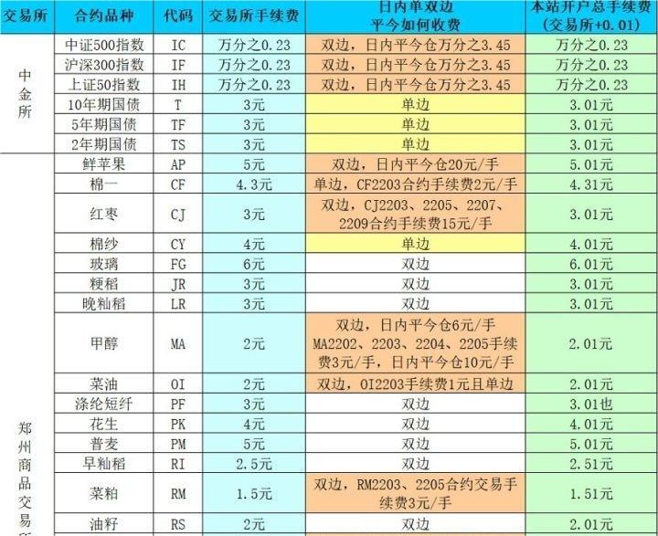 多点数智(02586)购买比特币及筹备申请稳定币永利皇宫- 永利皇宫官网- 永利皇宫娱乐场- 永利皇宫APP下载牌照
